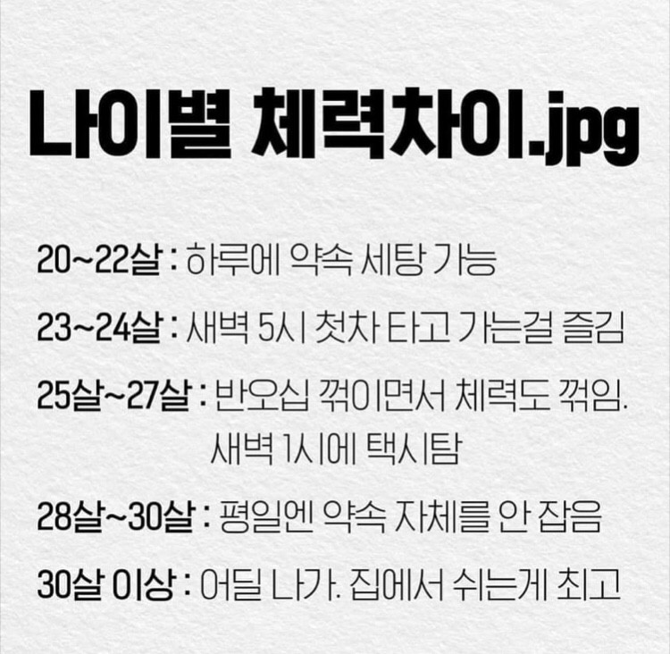 나이별 체력 차이.jpg